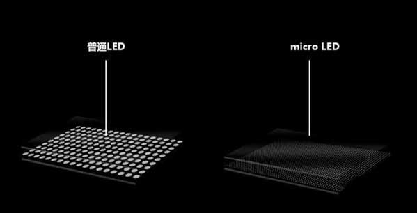 洪泽苹果手机维修分享什么时候会用上MicroLED屏？ 