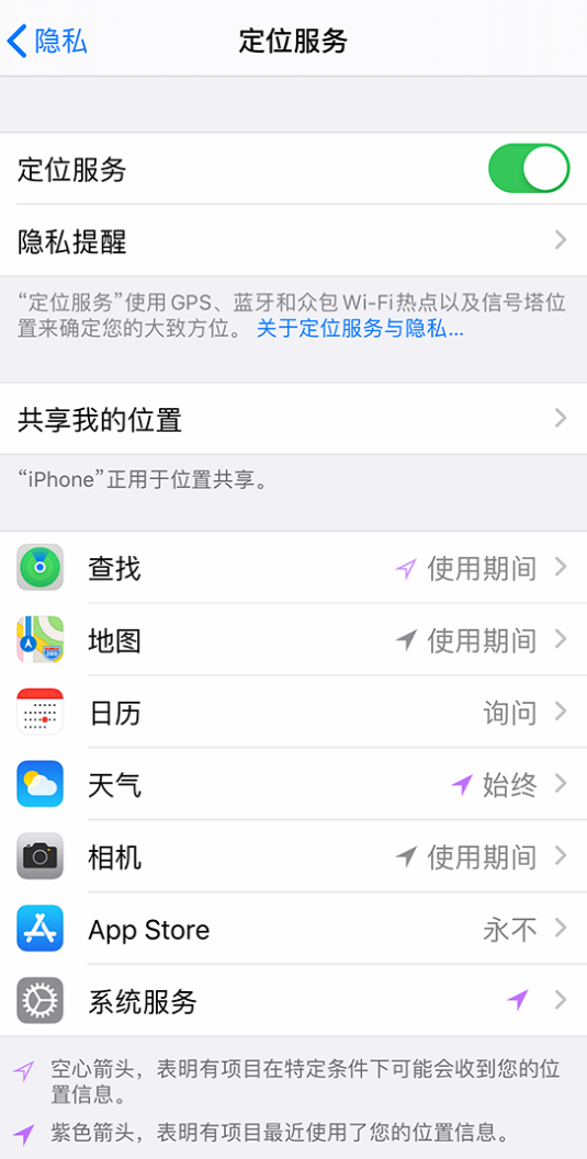洪泽苹果手机维修分享iPhone 状态栏中时间显示为蓝色图标是什么情况 